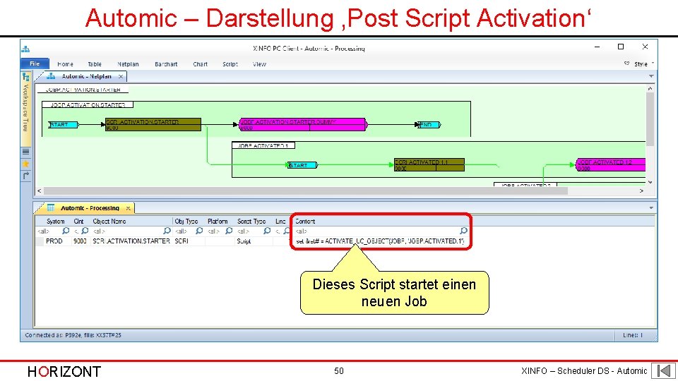 Automic – Darstellung ‚Post Script Activation‘ Dieses Script startet einen neuen Job HORIZONT 50