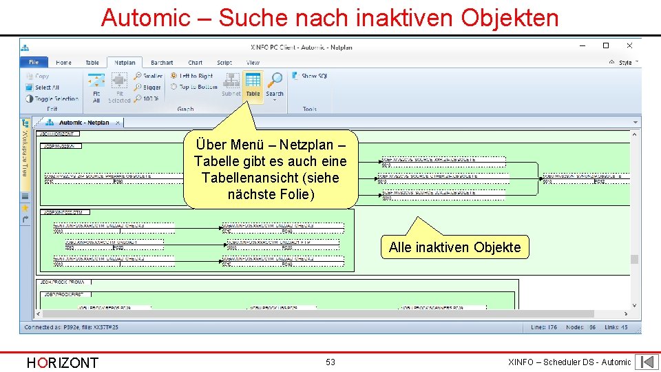 Automic – Suche nach inaktiven Objekten Über Menü – Netzplan – Tabelle gibt es