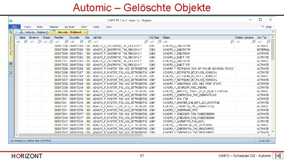 Automic – Gelöschte Objekte HORIZONT 57 XINFO – Scheduler DS - Automic 