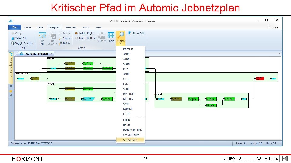 Kritischer Pfad im Automic Jobnetzplan HORIZONT 58 XINFO – Scheduler DS - Automic 