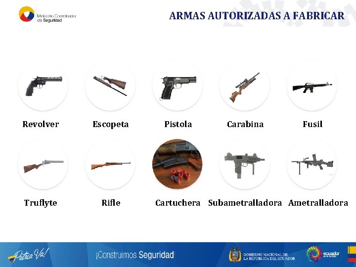 ARMAS AUTORIZADAS A FABRICAR Revolver Escopeta Truflyte Rifle Pistola Carabina Fusil Cartuchera Subametralladora Ametralladora ARMAS AUTORIZADAS A FABRICAR Revolver Escopeta Truflyte Rifle Pistola Carabina Fusil Cartuchera Subametralladora Ametralladora