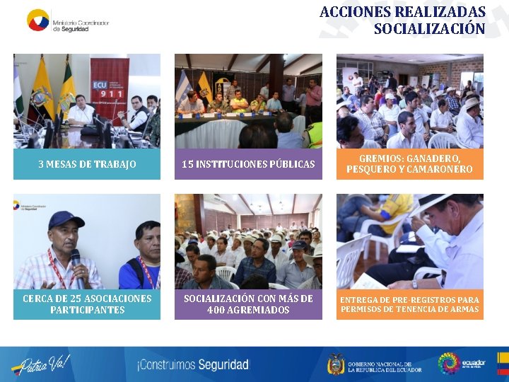 ACCIONES REALIZADAS SOCIALIZACIÓN 3 MESAS DE TRABAJO 15 INSTITUCIONES PÚBLICAS FUERZA PÚBLICA CERCA DE ACCIONES REALIZADAS SOCIALIZACIÓN 3 MESAS DE TRABAJO 15 INSTITUCIONES PÚBLICAS FUERZA PÚBLICA CERCA DE