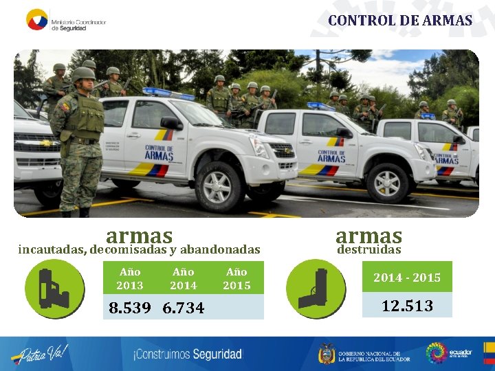 CONTROL DE ARMAS armas incautadas, decomisadas y abandonadas Año 2013 Año 2014 8. 539 CONTROL DE ARMAS armas incautadas, decomisadas y abandonadas Año 2013 Año 2014 8. 539