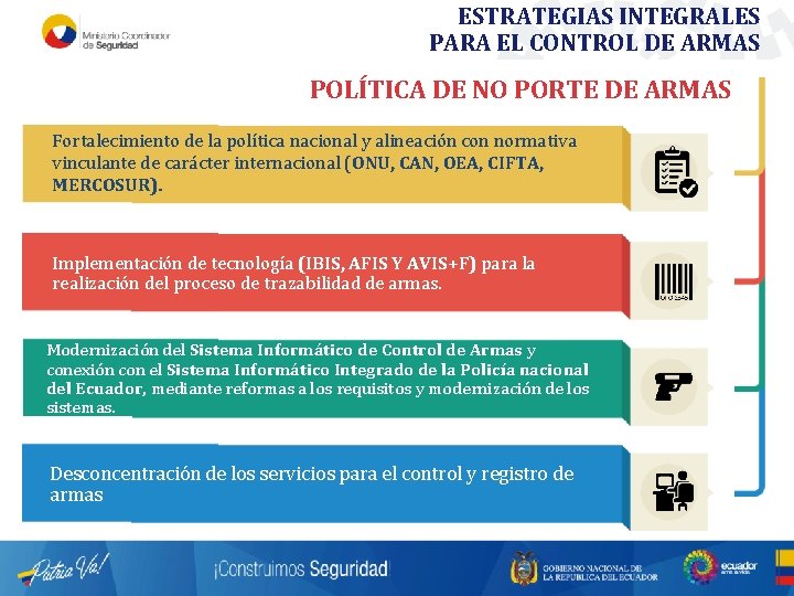 ESTRATEGIAS INTEGRALES PARA EL CONTROL DE ARMAS POLÍTICA DE NO PORTE DE ARMAS Fortalecimiento ESTRATEGIAS INTEGRALES PARA EL CONTROL DE ARMAS POLÍTICA DE NO PORTE DE ARMAS Fortalecimiento