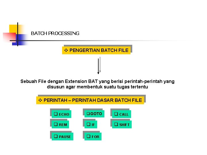 BATCH PROCESSING v PENGERTIAN BATCH FILE Sebuah File dengan Extension BAT yang berisi perintah-perintah