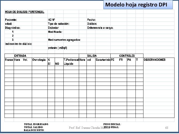 Modelo hoja registro DPI TOTAL INGRESADO. TOTAL SALIDO: BALANCE NETO: PESO INICIAL: PESO FINAL: Modelo hoja registro DPI TOTAL INGRESADO. TOTAL SALIDO: BALANCE NETO: PESO INICIAL: PESO FINAL: