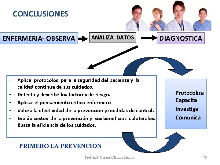 CONCLUSIONES ENFERMERIA- OBSERVA • • • ANALIZA DATOS Aplica protocolos para la seguridad CONCLUSIONES ENFERMERIA- OBSERVA • • • ANALIZA DATOS Aplica protocolos para la seguridad