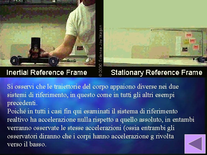 Si osservi che le traiettorie del corpo appaiono diverse nei due sistemi di riferimento,