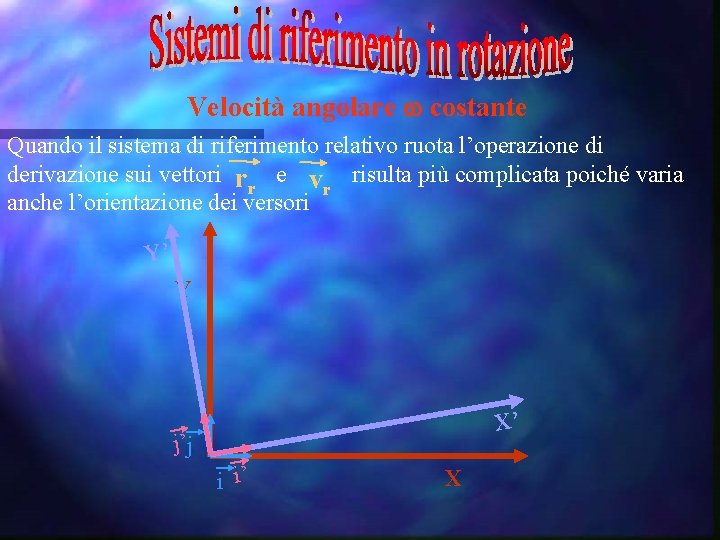 Velocità angolare w costante Quando il sistema di riferimento relativo ruota l’operazione di derivazione
