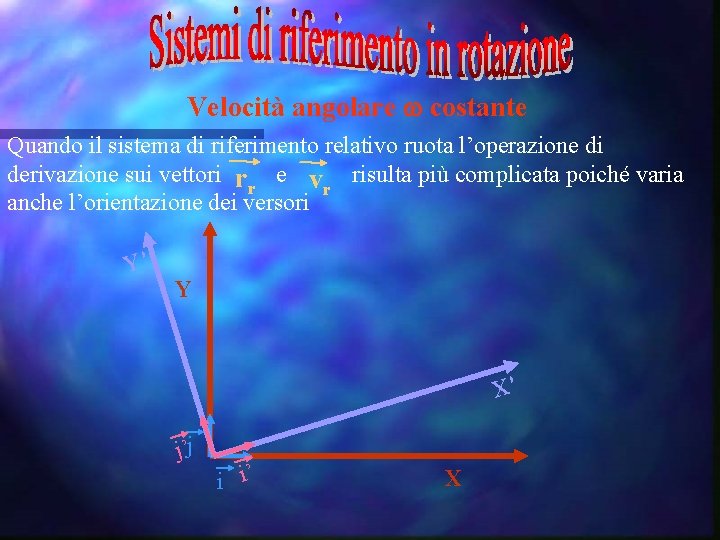 Velocità angolare w costante Quando il sistema di riferimento relativo ruota l’operazione di derivazione