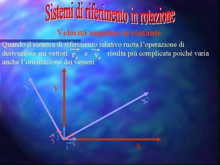 Velocità angolare w costante Quando il sistema di riferimento relativo ruota l’operazione di derivazione