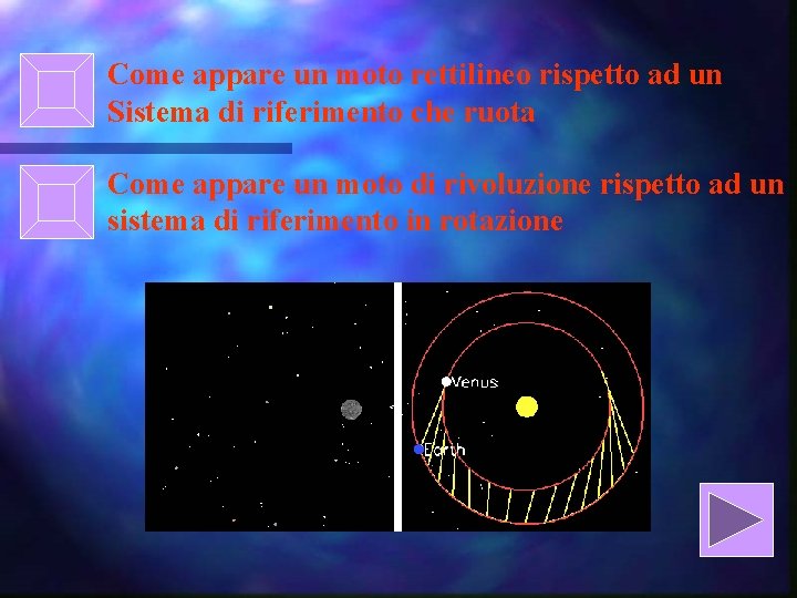 Come appare un moto rettilineo rispetto ad un Sistema di riferimento che ruota Come