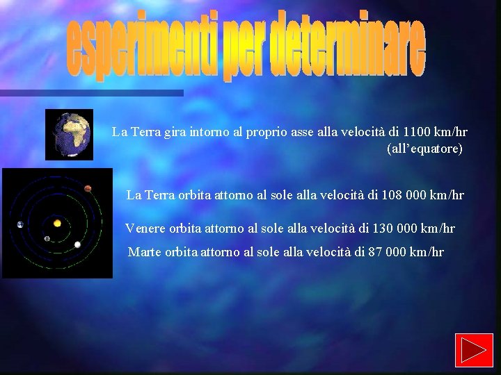 La Terra gira intorno al proprio asse alla velocità di 1100 km/hr (all’equatore) La