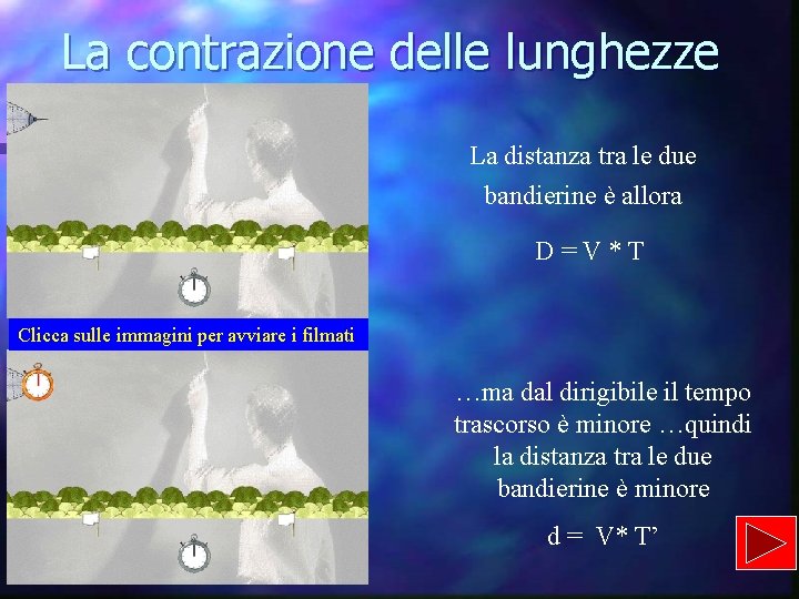 La contrazione delle lunghezze La distanza tra le due bandierine è allora D=V*T Clicca