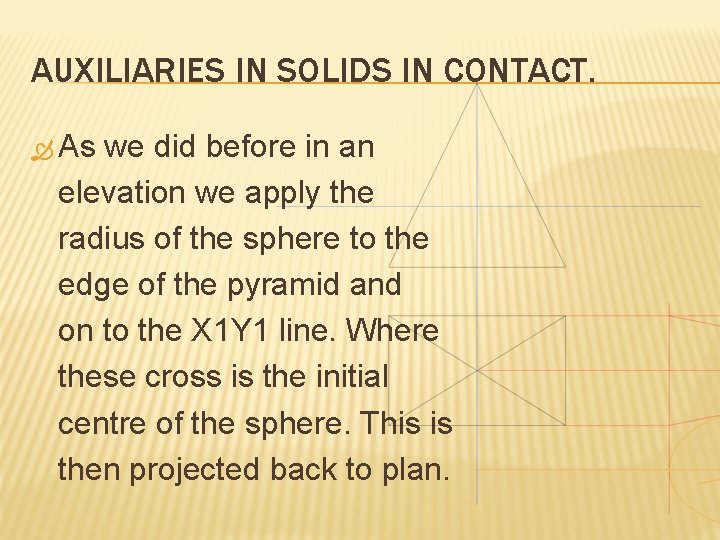 AUXILIARIES IN SOLIDS IN CONTACT. As we did before in an elevation we apply