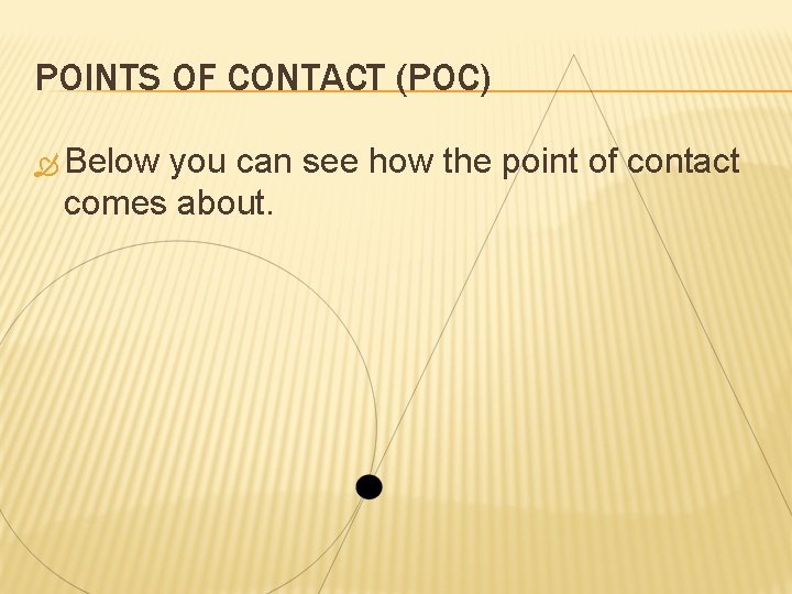 POINTS OF CONTACT (POC) Below you can see how the point of contact comes