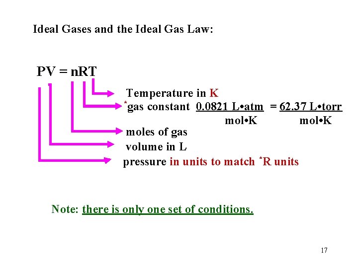 Ideal Gases and the Ideal Gas Law: PV = n. RT Temperature in K