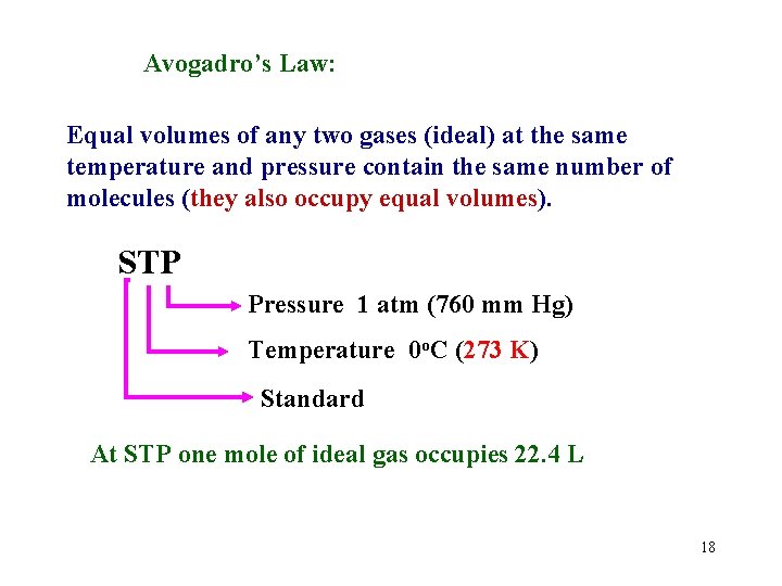 Avogadro’s Law: Equal volumes of any two gases (ideal) at the same temperature and