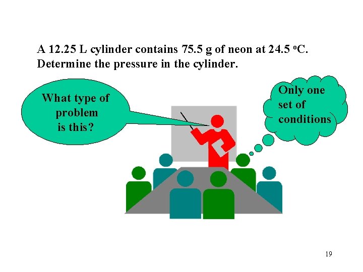 A 12. 25 L cylinder contains 75. 5 g of neon at 24. 5