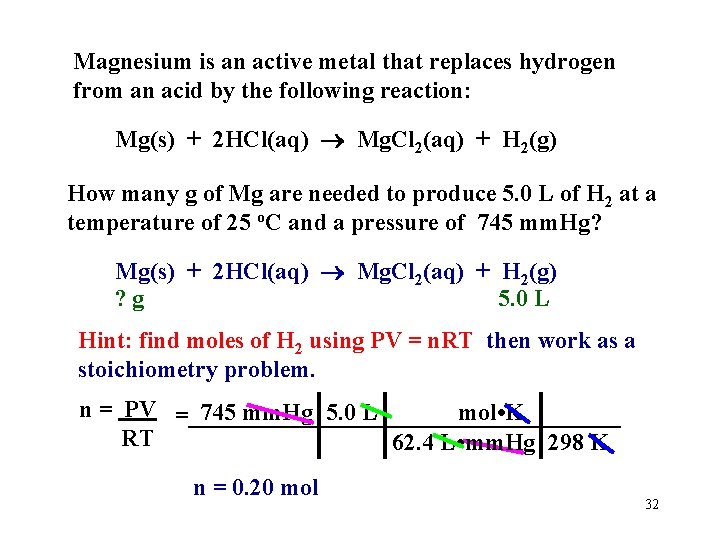 Magnesium is an active metal that replaces hydrogen from an acid by the following