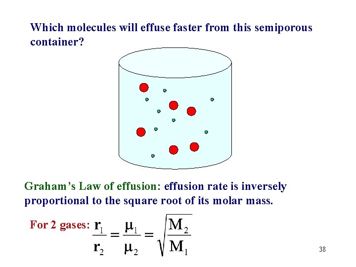 Which molecules will effuse faster from this semiporous container? Graham’s Law of effusion: effusion