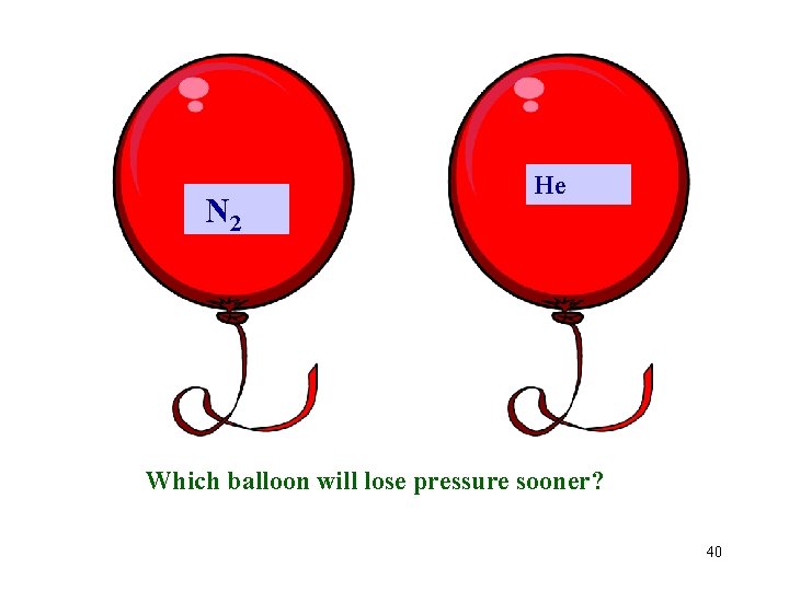 N 2 He Which balloon will lose pressure sooner? 40 