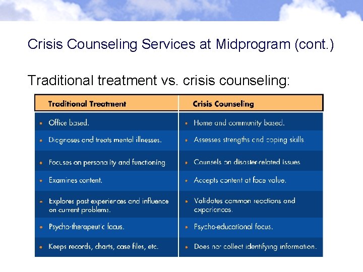 Crisis Counseling Services at Midprogram (cont. ) Traditional treatment vs. crisis counseling: Crisis Counseling Services at Midprogram (cont. ) Traditional treatment vs. crisis counseling: