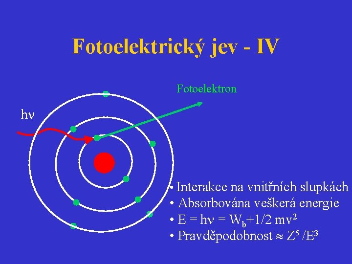 Fotoelektrický jev - IV Fotoelektron h • Interakce na vnitřních slupkách • Absorbována veškerá