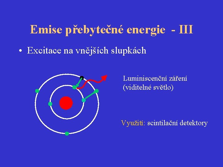 Emise přebytečné energie - III • Excitace na vnějších slupkách Luminiscenční záření (viditelné světlo)