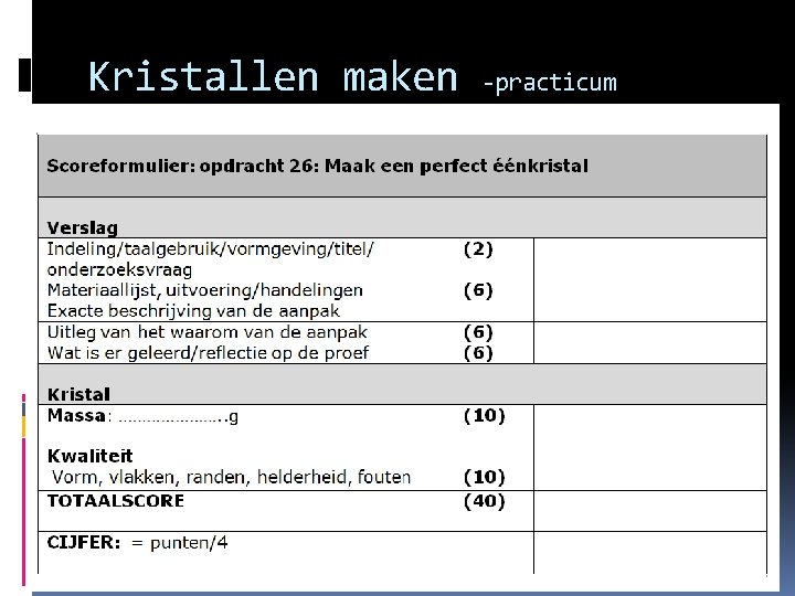 Kristallen maken -practicum 