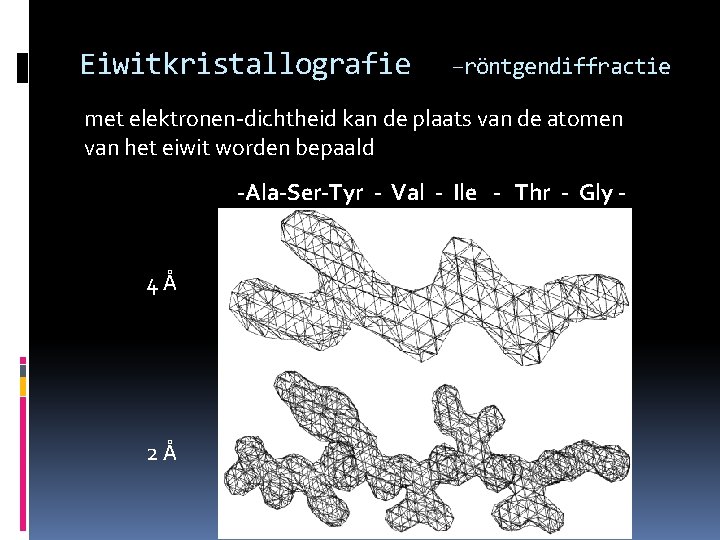 Eiwitkristallografie –röntgendiffractie met elektronen-dichtheid kan de plaats van de atomen van het eiwit worden