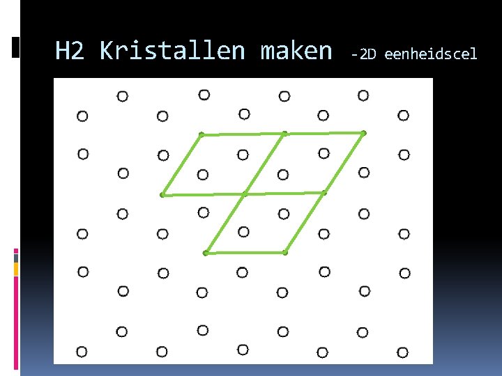 H 2 Kristallen maken -2 D eenheidscel 