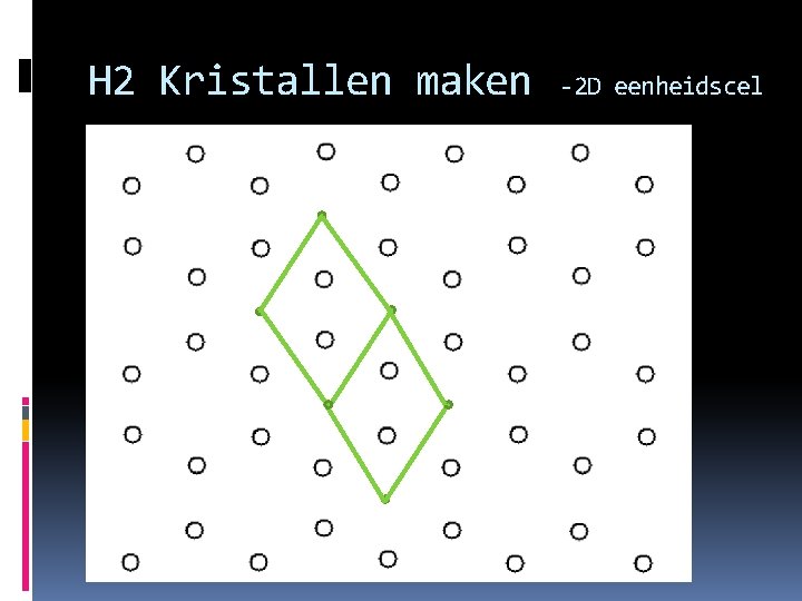 H 2 Kristallen maken -2 D eenheidscel 