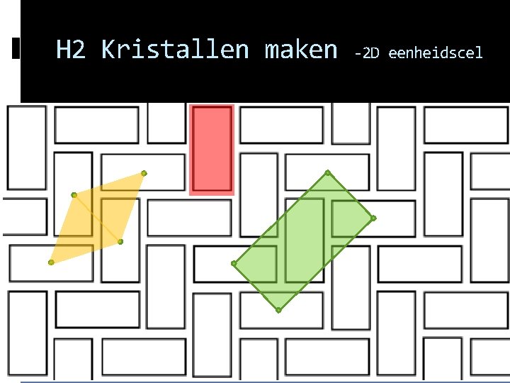 H 2 Kristallen maken -2 D eenheidscel 