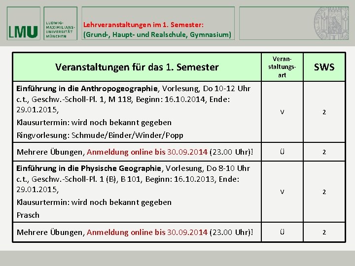 Lehrveranstaltungen im 1. Semester: (Grund-, Haupt- und Realschule, Gymnasium) Veranstaltungsart SWS Einführung in die