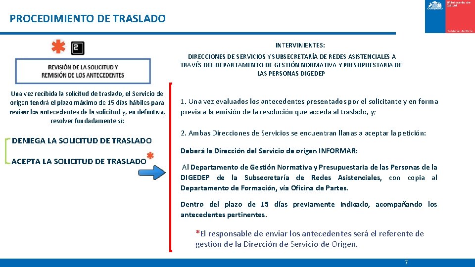  PROCEDIMIENTO DE TRASLADO INTERVINIENTES: DIRECCIONES DE SERVICIOS Y SUBSECRETARÍA DE REDES ASISTENCIALES A