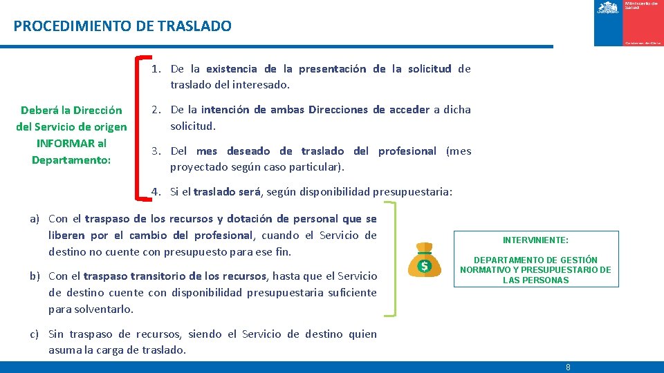  PROCEDIMIENTO DE TRASLADO 1. De la existencia de la presentación de la solicitud