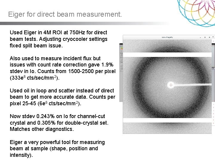 Eiger for direct beam measurement. Used Eiger in 4 M ROI at 750 Hz Eiger for direct beam measurement. Used Eiger in 4 M ROI at 750 Hz