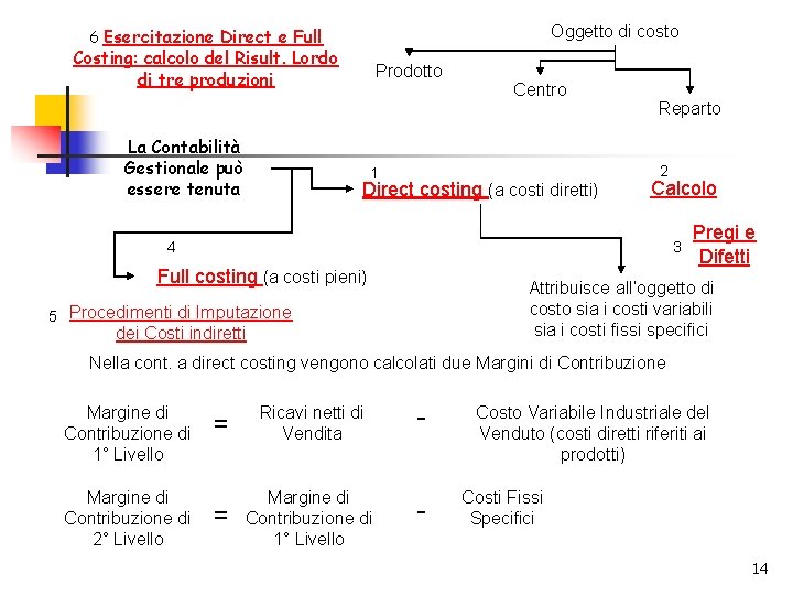 Oggetto di costo 6 Esercitazione Direct e Full Costing: calcolo del Risult. Lordo di