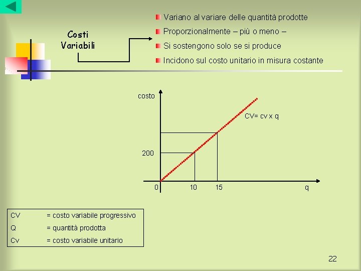 Variano al variare delle quantità prodotte Proporzionalmente – più o meno – Costi Variabili