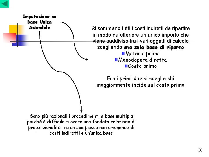 Imputazione su Base Unica Aziendale Si sommano tutti i costi indiretti da ripartire in