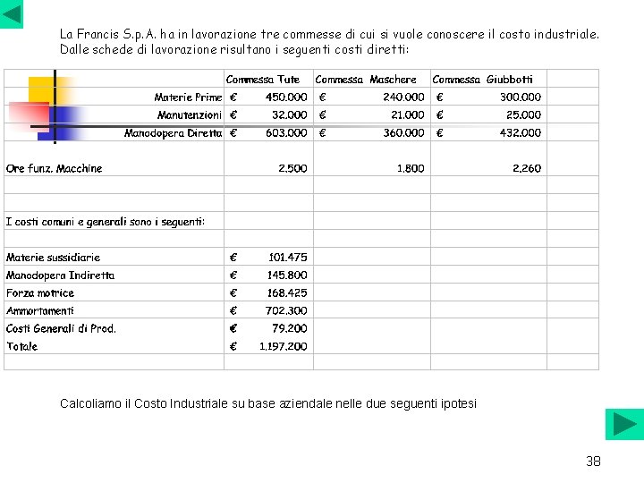 La Francis S. p. A. ha in lavorazione tre commesse di cui si vuole