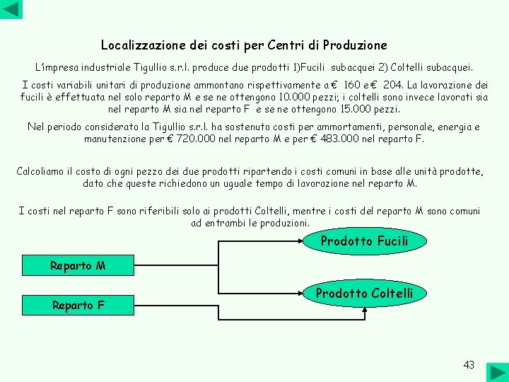 Localizzazione dei costi per Centri di Produzione L’impresa industriale Tigullio s. r. l. produce