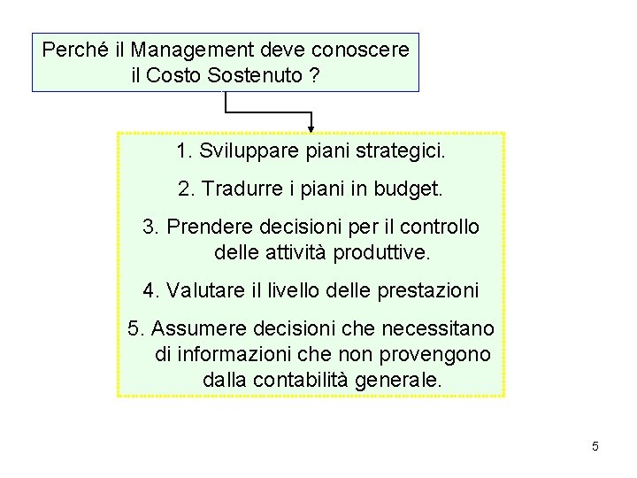 Perché il Management deve conoscere il Costo Sostenuto ? 1. Sviluppare piani strategici. 2.