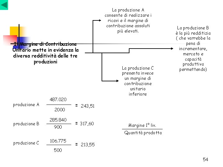 La produzione A consente di realizzare i ricavi e il margine di contribuzione assoluti