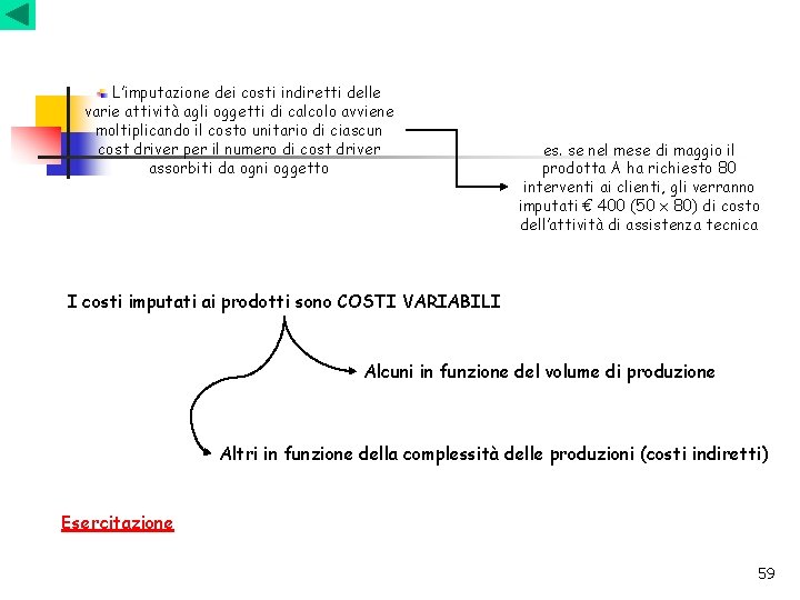 L’imputazione dei costi indiretti delle varie attività agli oggetti di calcolo avviene moltiplicando il