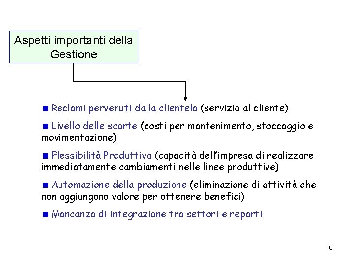 Aspetti importanti della Gestione Reclami pervenuti dalla clientela (servizio al cliente) Livello delle scorte