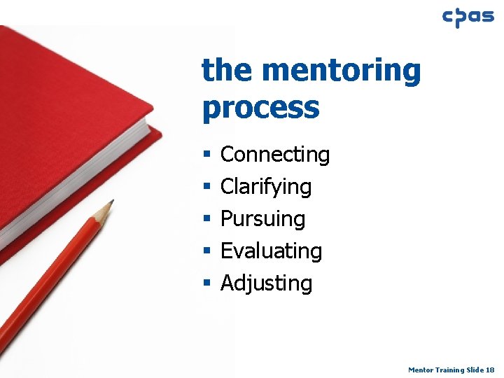 the mentoring process § § § Connecting Clarifying Pursuing Evaluating Adjusting Mentor Training Slide