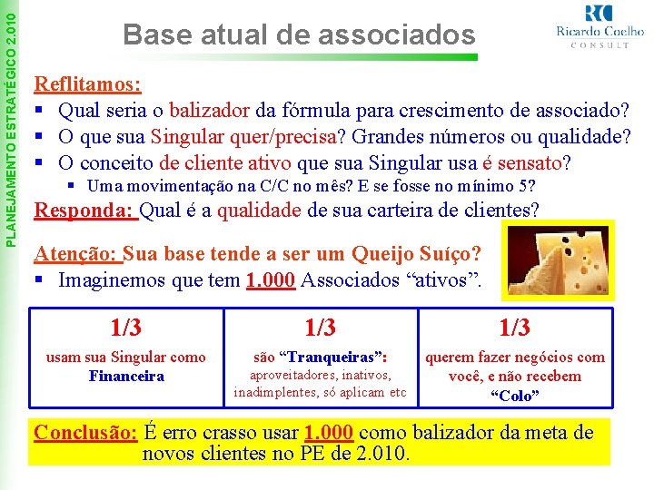 PLANEJAMENTO ESTRATÉGICO 2. 010 Base atual de associados Reflitamos: § Qual seria o balizador