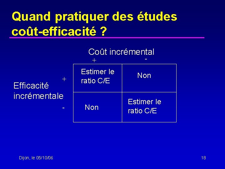 Quand pratiquer des études coût-efficacité ? Coût incrémental + + Efficacité incrémentale - Dijon,